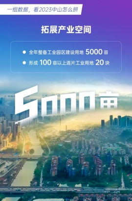 一分鐘速讀！一組數(shù)據(jù)解鎖2023年中山發(fā)展密碼